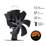 מאוורר נייד הפועל מחום – ללא סוללות